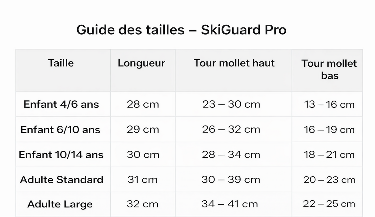 Skiguards Sanovie Pro 2.0 - Ultra Confortable