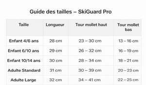 Skiguards Sanovie Pro 2.0 - Ultra Confortable